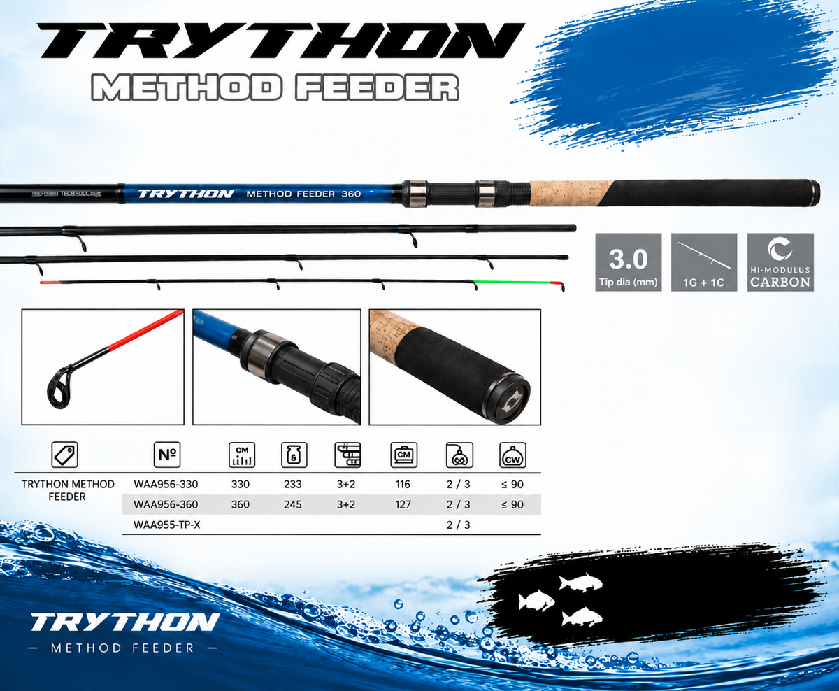 TRYTHON METHOD FEEDER 360 tests līdz 90g